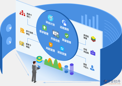 企業(yè)項(xiàng)目管理軟件 賦能管理升級，驅(qū)動(dòng)高效協(xié)作