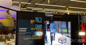 從沃爾瑪入局看VR軟件銷售 行業風向已定，未來不可限量