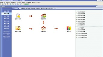 速拓母嬰用品銷售系統 助力母嬰零售行業高效管理與增長