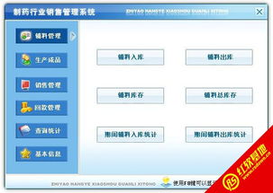 制藥行業(yè)銷售管理軟件 數(shù)字化轉(zhuǎn)型中的關(guān)鍵驅(qū)動力