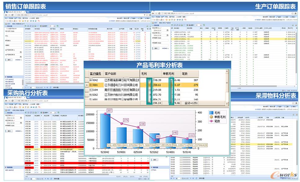 江蘇科興電器:塑造未來(lái)工廠_兩化融合專區(qū)