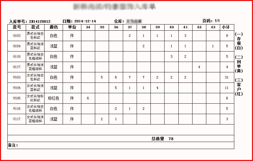 E5服裝鞋帽ERP管理軟件 賦能時(shí)尚產(chǎn)業(yè)，智領(lǐng)銷售新未來(lái)