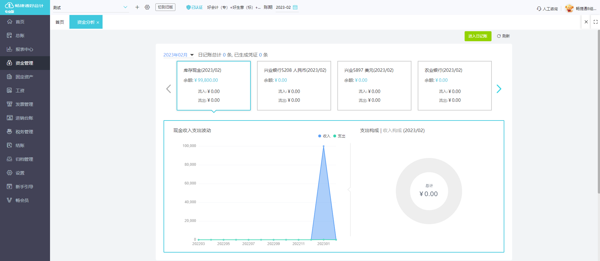銷售財(cái)務(wù)軟件價(jià)格解析 軟件銷售如何影響定價(jià)？
